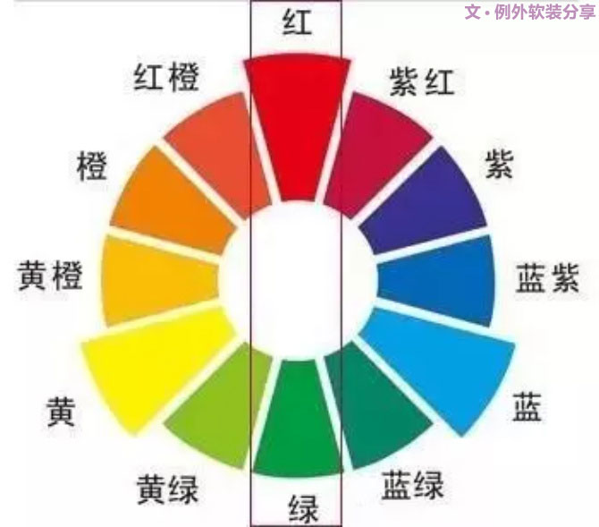 【例外·愛出色】紅配綠，丑得哭？-別墅設計,軟裝設計,室內(nèi)設計,豪宅設計,深圳例外軟裝設計公司